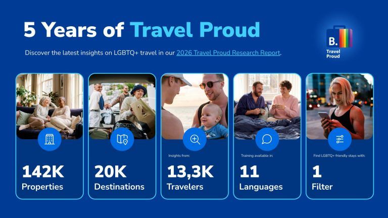 Booking.com releases its Travel Proud Research Report 2026